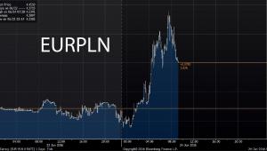 EURPLN.jpg