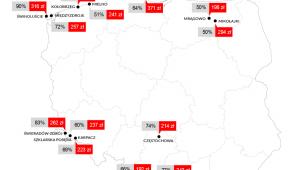 Obłożenie hoteli i ceny noclegów we wrześniu