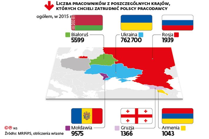 Pracownicy ze Wschodu w Polsce zatrudnienie Ukaińców Mołdawianów