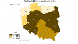 Stopa bezrobocia w październiku 2016 - zmiany w województwach , źródło: GUS