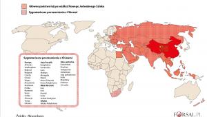 Nowy Jedwabny Szlak - sygnatariusze porozumienia z Chinami